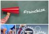 Франшиза под реализацию товара Франшиза без вложений предложения для малого бизнеса